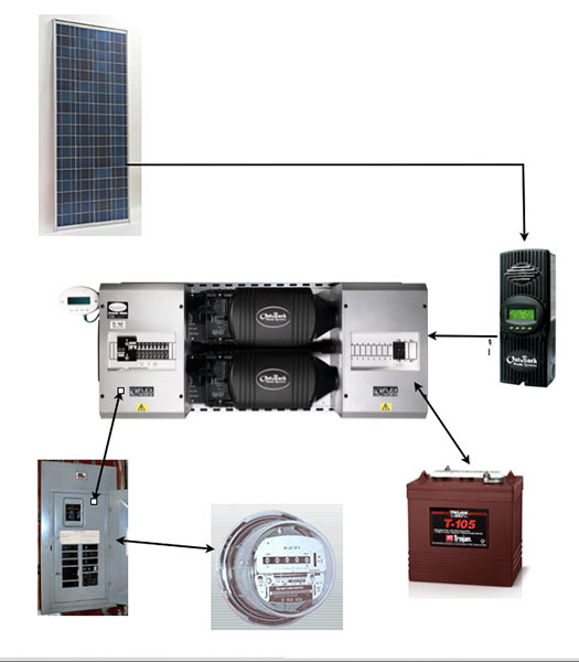 inverter2
