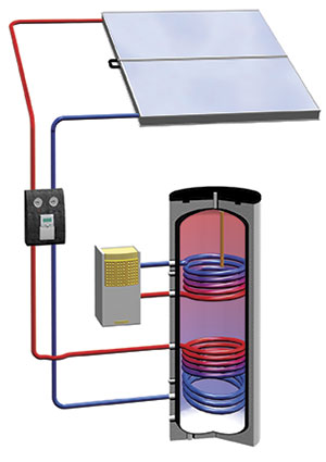 Wagner Eco 300 and 400 pre-packaged systems provide domestic hot water for families of all sizes.