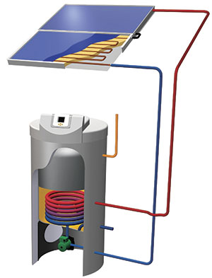 Wagner Secusol Solar Technology 